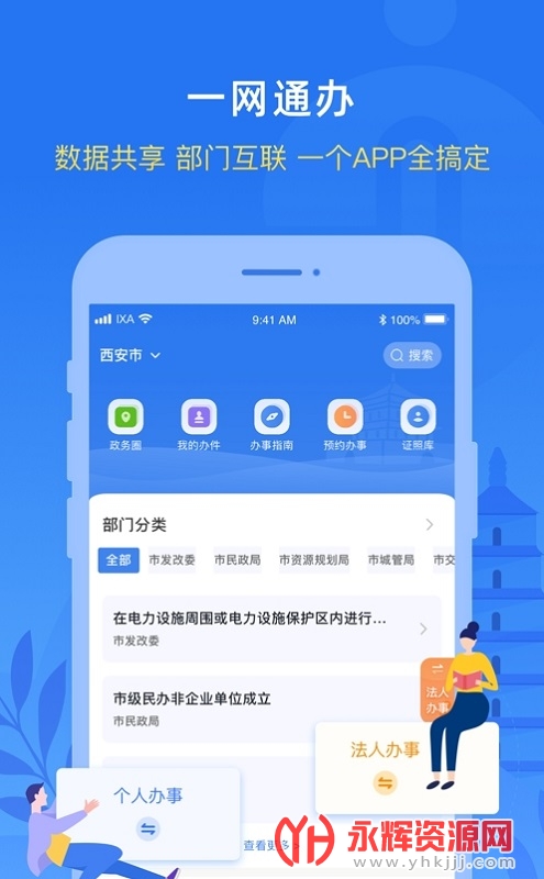 ����һ��ͨ(i����), ����һ��ͨ(i����)