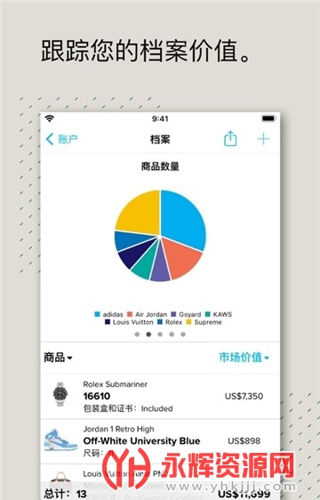 �̲�app�������̣�stockx��, �̲�app�������̣�stockx��