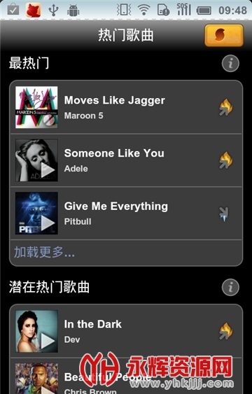 SoundHound����ʶ��, SoundHound����ʶ��