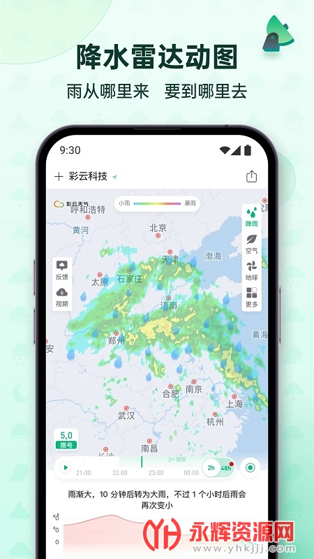 ��������pro2023, ��������pro2023