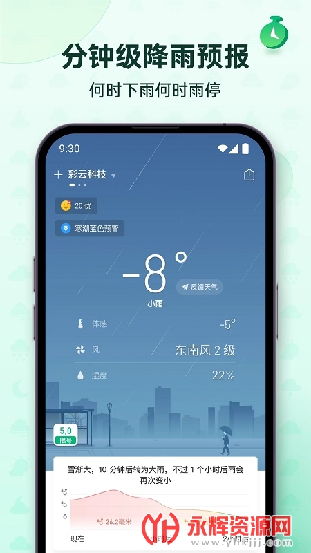 ��������pro2023, ��������pro2023