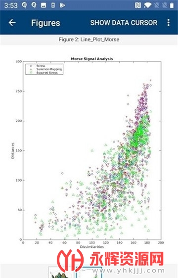matlab����, matlab����