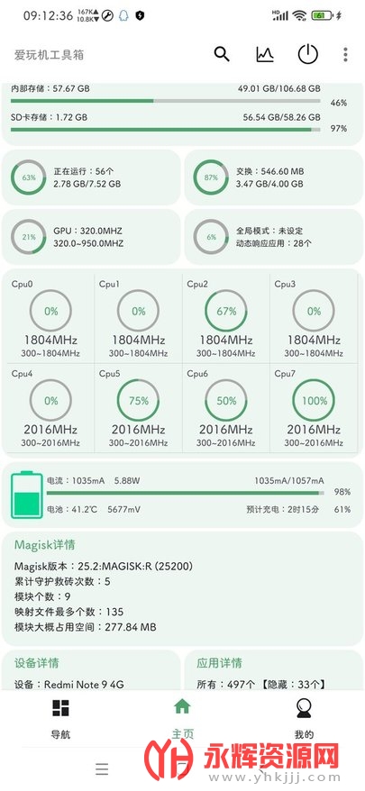 �������������root�̳�, �������������root�̳�