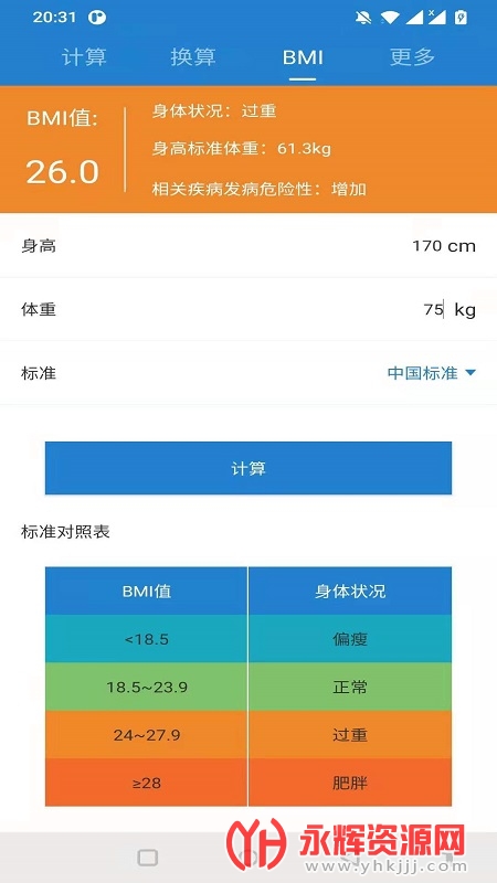 ���Ӽ�����רҵ��, ���Ӽ�����רҵ��