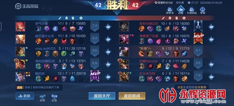 Fik���û���, Fik���û���