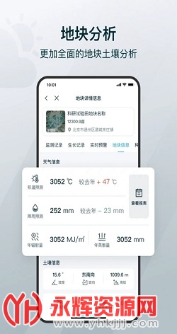 ֲappٷ