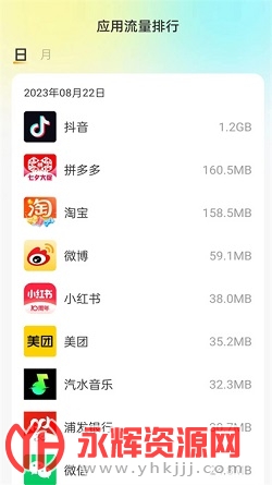 ����������׿��app�ٷ���