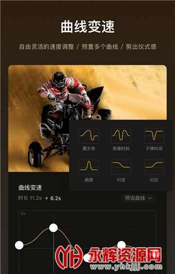 VN��Ƶ�������İ�, VN��Ƶ�������İ�