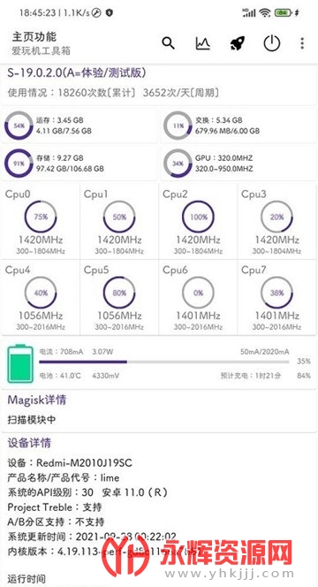 cutoolbox, cutoolbox