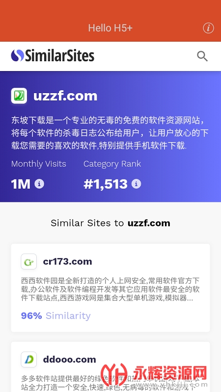 SimilarSites���İ�, SimilarSites���İ�