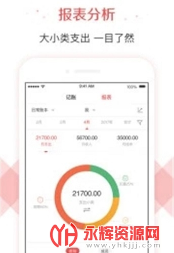 �������APP, �������APP