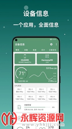 Device Info�豸��Ϣ�鿴��app�ٷ���