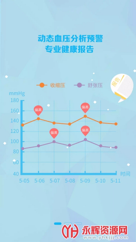 ��������app���عٷ���, ��������app���عٷ���