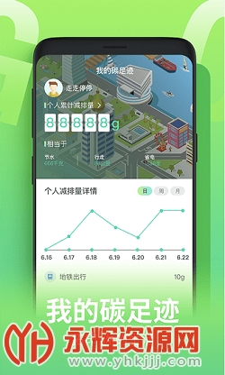 ��̼��app�ٷ���