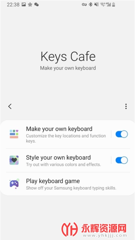 Ųʼkeyscafe, Ųʼkeyscafe