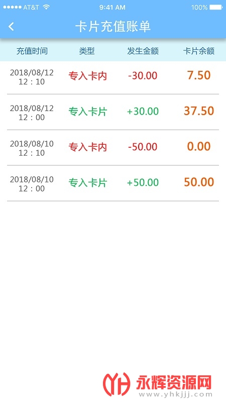 �ǵ���Դapp�������°汾, �ǵ���Դapp�������°汾