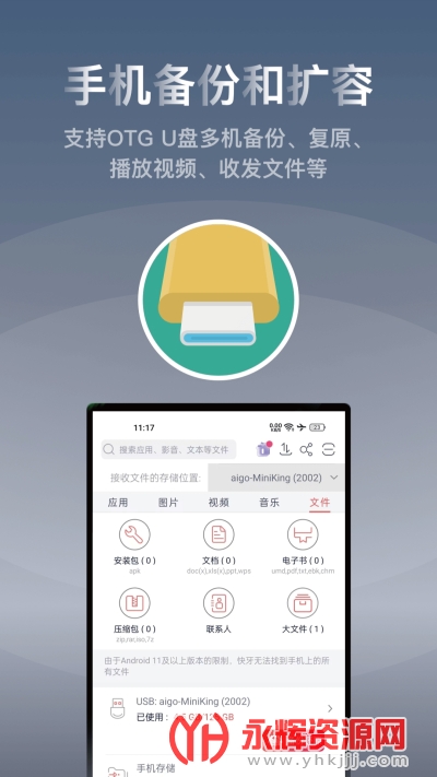 ���������ֻ���, ���������ֻ���