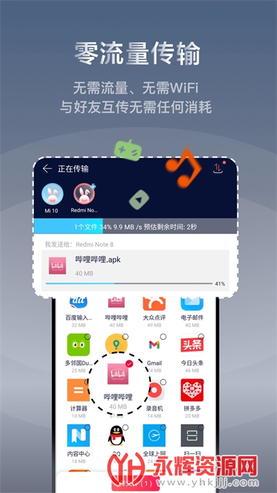 ���������ֻ���, ���������ֻ���