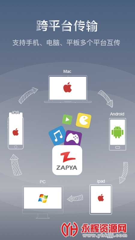 ���������, ���������