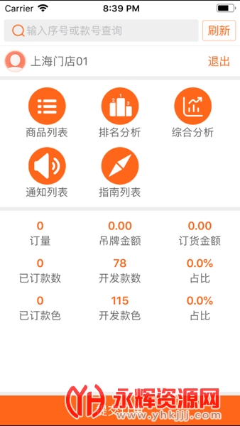 �Ŷ�ͨ�ֻ���, �Ŷ�ͨ�ֻ���