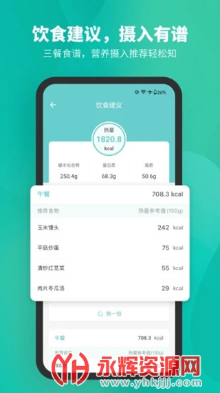 Fitdays��֬��, Fitdays��֬��