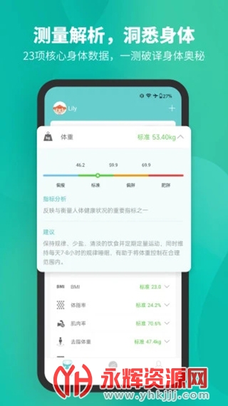 Fitdays��֬��, Fitdays��֬��