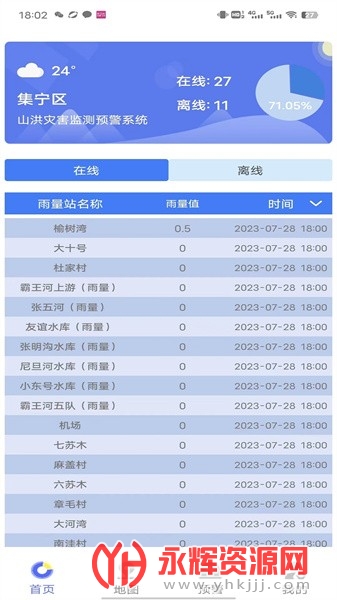 ��Ѵe�ֻ���, ��Ѵe�ֻ���