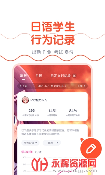 ӣնʦapp׿ֻ