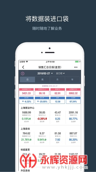 °汾, °汾