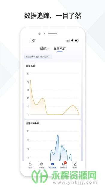 appٷ