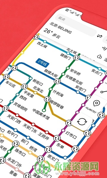 ͨapp°, ͨapp°
