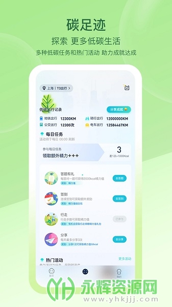 ̼APP, ̼APP