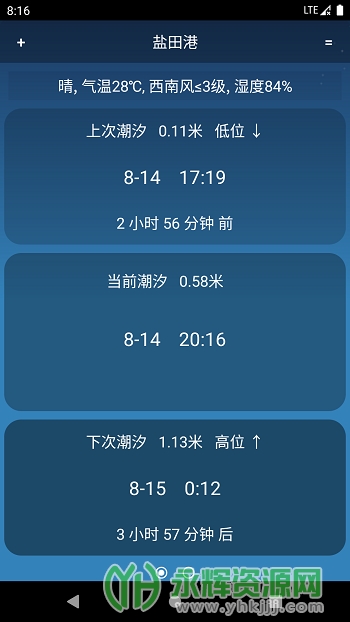 ϫԤappٷ