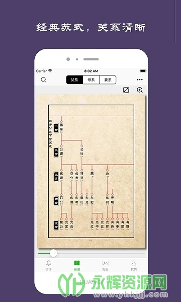 Ǽapp׿, Ǽapp׿