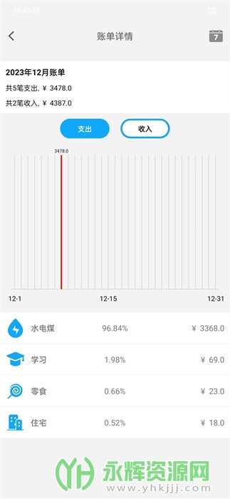 哆哆记账本app安卓版 哆哆记账本app安卓版