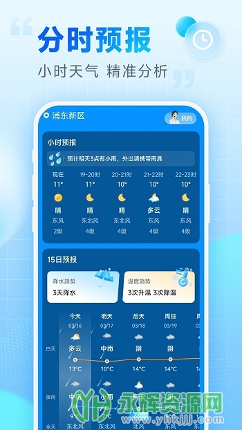 ָapp׿