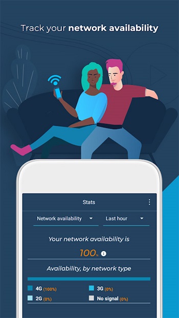 ź״Opensignal appٷ