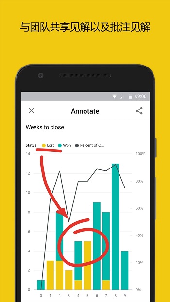 Microsoft PowerBI app׿