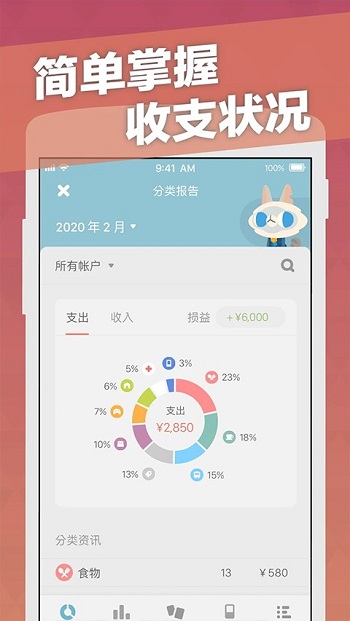 ˳appٷ