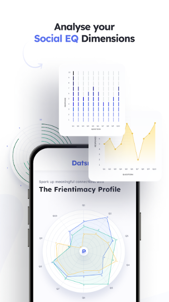 Datsme - Social Wellness App