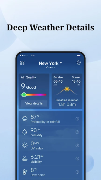 Daily Forecast: Weather&Radar app