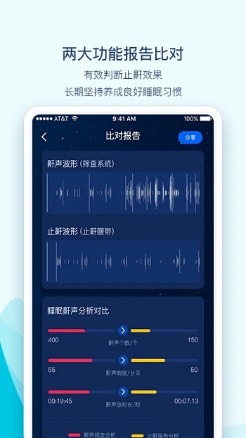app׿