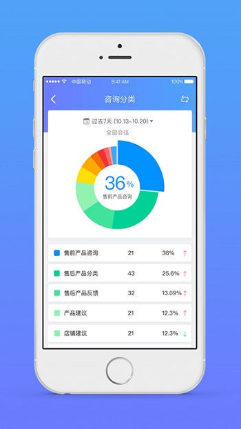 app׿