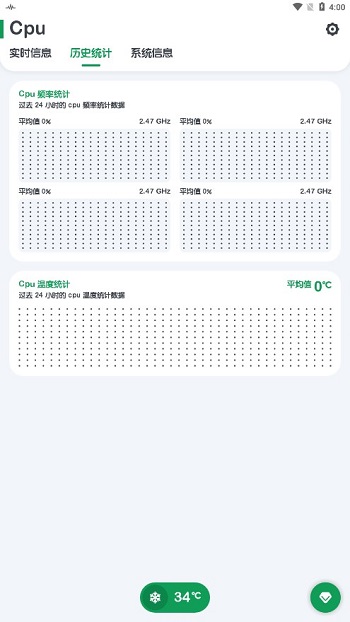 CPUappٷ