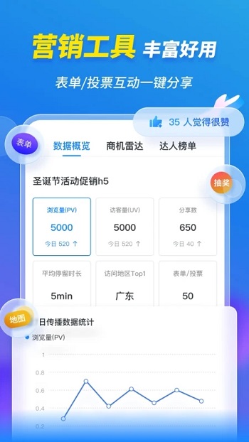MAKAapp°汾