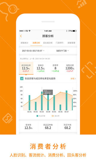 悠络客监控手机客户端app官方版 悠络客监控手机客户端app官方版