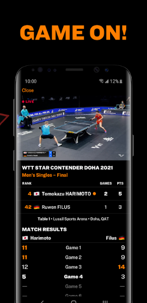 World Table Tennis(WTT)