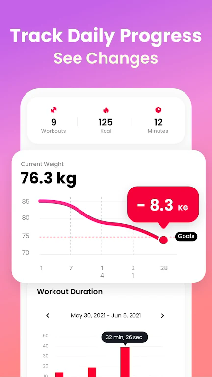 JustFit - Lazy Workout app1.4.7 Latest version