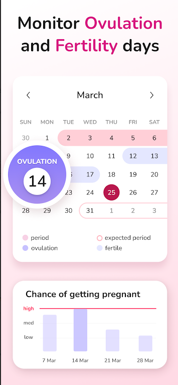 My Calendar - Period Tracker10.4.1