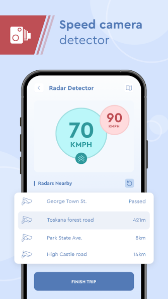 Radar －Speedometer－GPS－HUD